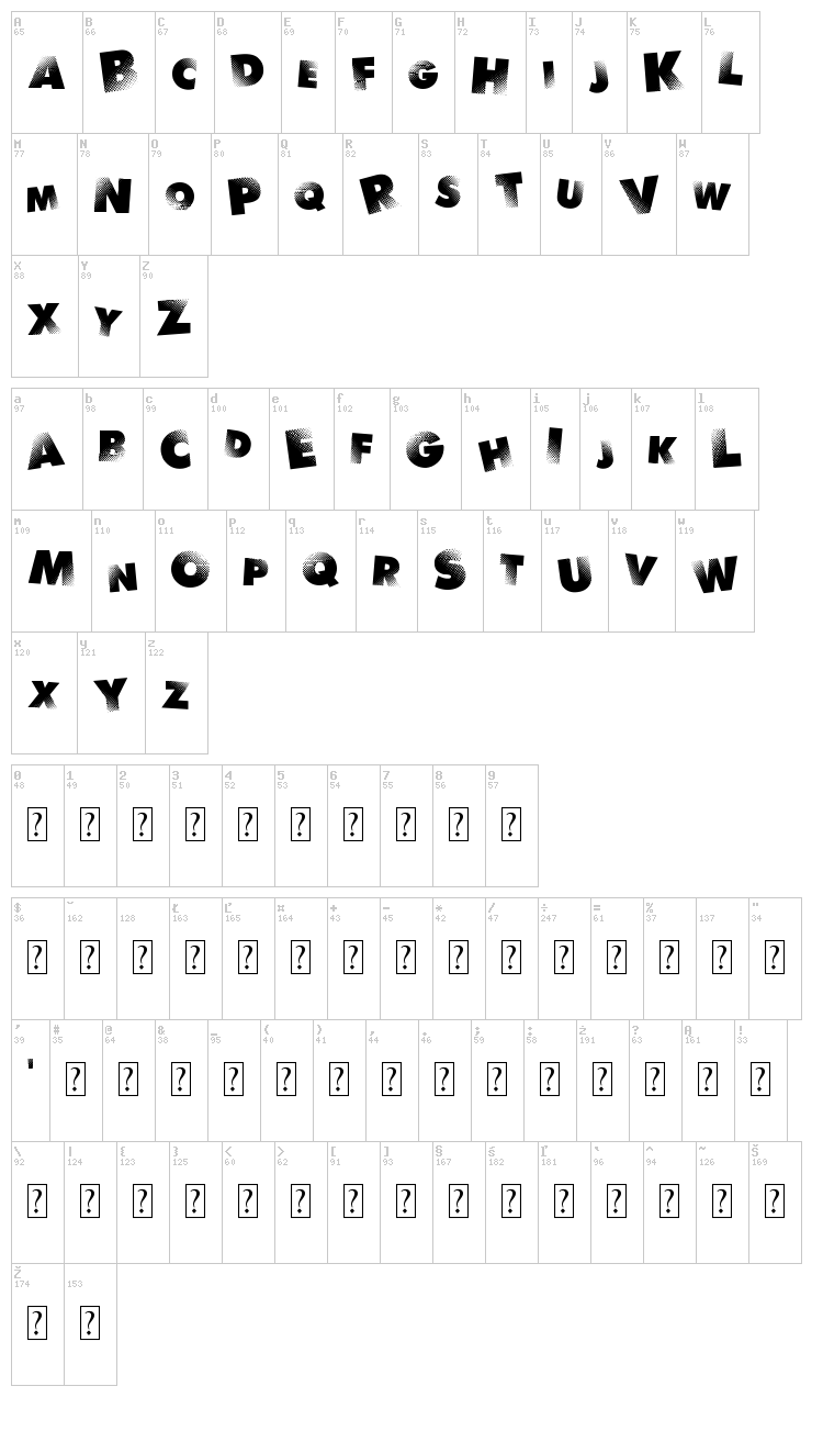 Rythm N Blacks font map